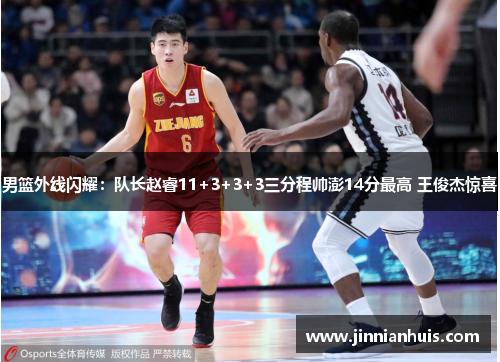 男篮外线闪耀：队长赵睿11+3+3+3三分程帅澎14分最高 王俊杰惊喜